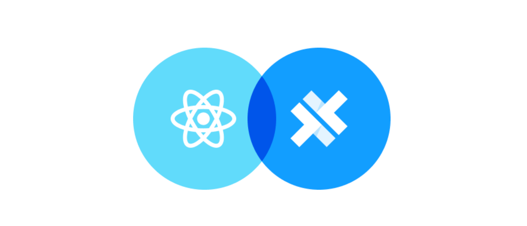 Integrating Capacitor JS with React
